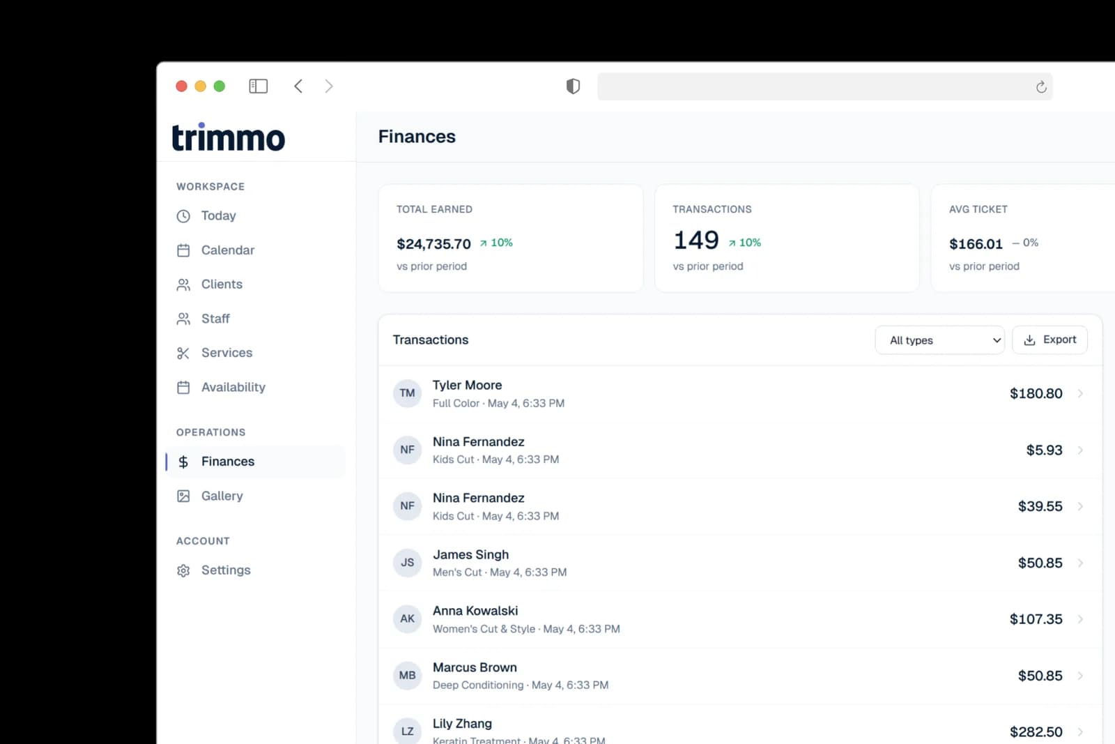 Trimmo finances dashboard showing $24,735 total earned, 149 transactions, $166 average ticket, 91% completion, and revenue broken out by service
